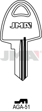 Llave JMA Acero GRUPO - B